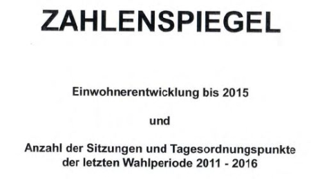 Zahlenspiegel 2015